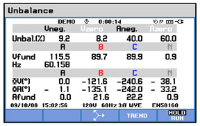 Power Logging (Trending)